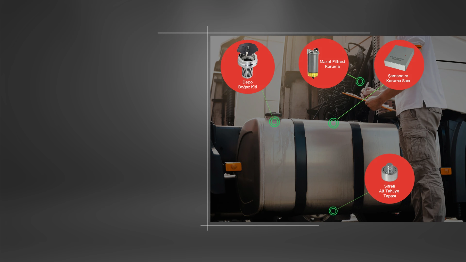 4 Noktada<br>Tam Koruma